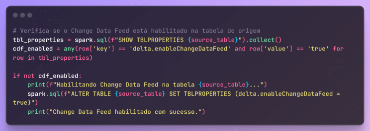 Conteúdo do artigo
