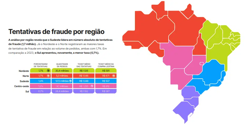 mapa da fraude brasil
