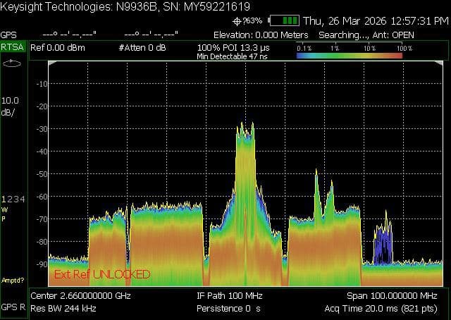 Anatel desarticula “ERB Fake” em São Paulo Fonte: ANATEL