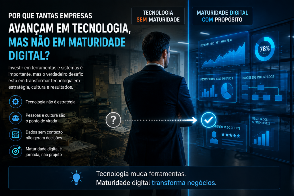 Maturidade digital vai muito além de adotar inteligência artificial, cloud e automação 95d65c89 c55f 49ee 9280 afa000316322