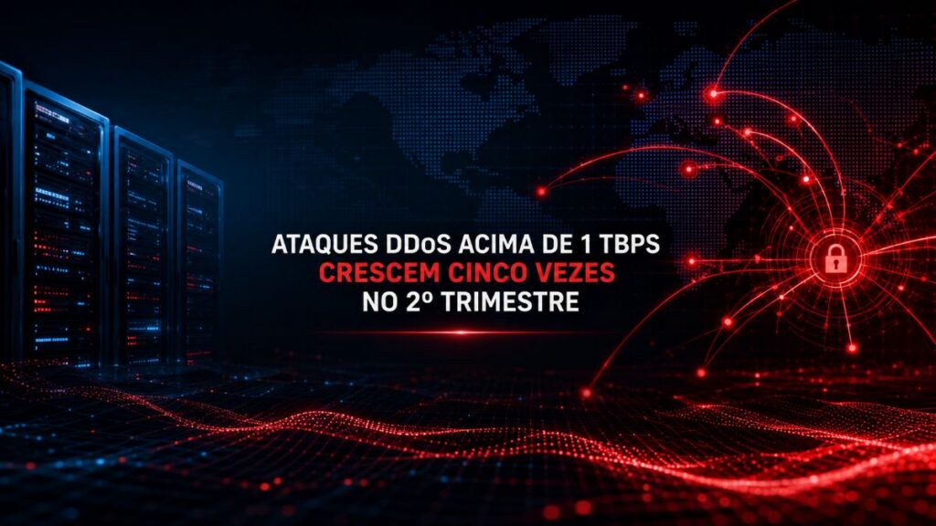 Ataques DDoS acima de 1 Tbps disparam e elevam alerta para empresas Centro de operações de segurança monitorando ataque DDoS volumétrico contra infraestrutura digital.