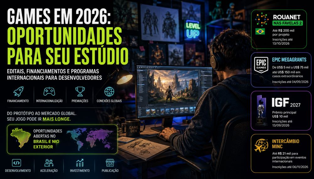 Games em 2026: onde estão as oportunidades de financiamento e internacionalização para estúdios brasileiros Oportunidades de financiamento para empresas de desenvolvimento de jogos em 2026